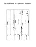 Tailored Combinatorial Epigenetic Therapies for P53 Gain-of-Function     Tumors diagram and image