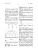 REDUCTION OF ADIPOSE TISSUE diagram and image