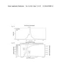 IMMUNOGENIC/THERAPEUTIC GLYCOCONJUGATE COMPOSITIONS AND USES THEREOF diagram and image