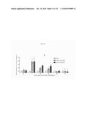 IMMUNOGENIC/THERAPEUTIC GLYCOCONJUGATE COMPOSITIONS AND USES THEREOF diagram and image