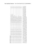 IMMUNOGENIC/THERAPEUTIC GLYCOCONJUGATE COMPOSITIONS AND USES THEREOF diagram and image