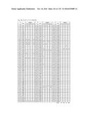 IMMUNOGENIC/THERAPEUTIC GLYCOCONJUGATE COMPOSITIONS AND USES THEREOF diagram and image