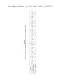 IMMUNOGENIC/THERAPEUTIC GLYCOCONJUGATE COMPOSITIONS AND USES THEREOF diagram and image