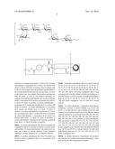 IMMUNOGENIC/THERAPEUTIC GLYCOCONJUGATE COMPOSITIONS AND USES THEREOF diagram and image