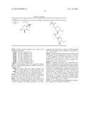 IMMUNOGENIC/THERAPEUTIC GLYCOCONJUGATE COMPOSITIONS AND USES THEREOF diagram and image