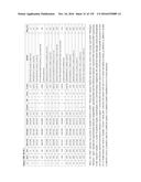 IMMUNOGENIC/THERAPEUTIC GLYCOCONJUGATE COMPOSITIONS AND USES THEREOF diagram and image