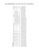 IMMUNOGENIC/THERAPEUTIC GLYCOCONJUGATE COMPOSITIONS AND USES THEREOF diagram and image