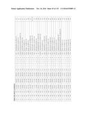 IMMUNOGENIC/THERAPEUTIC GLYCOCONJUGATE COMPOSITIONS AND USES THEREOF diagram and image