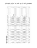 IMMUNOGENIC/THERAPEUTIC GLYCOCONJUGATE COMPOSITIONS AND USES THEREOF diagram and image