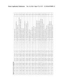 IMMUNOGENIC/THERAPEUTIC GLYCOCONJUGATE COMPOSITIONS AND USES THEREOF diagram and image