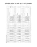 IMMUNOGENIC/THERAPEUTIC GLYCOCONJUGATE COMPOSITIONS AND USES THEREOF diagram and image