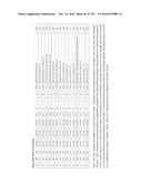 IMMUNOGENIC/THERAPEUTIC GLYCOCONJUGATE COMPOSITIONS AND USES THEREOF diagram and image