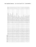 IMMUNOGENIC/THERAPEUTIC GLYCOCONJUGATE COMPOSITIONS AND USES THEREOF diagram and image