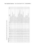 IMMUNOGENIC/THERAPEUTIC GLYCOCONJUGATE COMPOSITIONS AND USES THEREOF diagram and image