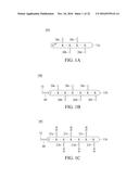 Peptide core-based multi-arm linkers for treating central nervous system     diseases diagram and image