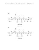 Peptide core-based multi-arm linkers for treating central nervous system     diseases diagram and image