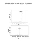 Peptide core-based multi-arm linkers for treating central nervous system     diseases diagram and image