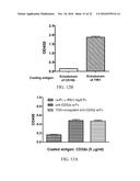 Peptide core-based multi-arm linkers for treating central nervous system     diseases diagram and image