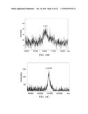 Peptide core-based multi-arm linkers for treating central nervous system     diseases diagram and image