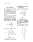 Peptide core-based multi-arm linkers for treating central nervous system     diseases diagram and image