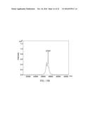 Peptide core-based multi-arm linkers for treating infectious diseases diagram and image