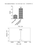 Peptide core-based multi-arm linkers for treating infectious diseases diagram and image