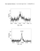 Peptide core-based multi-arm linkers for treating infectious diseases diagram and image