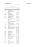 MICROVESSEL ENDOTHELIAL CELL SURFACE MARKERS AND USES THEREOF diagram and image