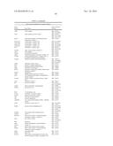 MICROVESSEL ENDOTHELIAL CELL SURFACE MARKERS AND USES THEREOF diagram and image