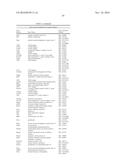 MICROVESSEL ENDOTHELIAL CELL SURFACE MARKERS AND USES THEREOF diagram and image