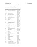 MICROVESSEL ENDOTHELIAL CELL SURFACE MARKERS AND USES THEREOF diagram and image