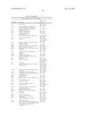 MICROVESSEL ENDOTHELIAL CELL SURFACE MARKERS AND USES THEREOF diagram and image