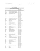 MICROVESSEL ENDOTHELIAL CELL SURFACE MARKERS AND USES THEREOF diagram and image