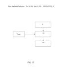 SYSTEMS AND METHODS FOR CONTROLLING OPERATION OF NEGATIVE PRESSURE WOUND     THERAPY APPARATUS diagram and image