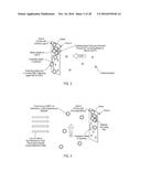 TWO-DIMENSIONAL MATERIALS AND USES THEREOF diagram and image