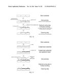 TWO-DIMENSIONAL MATERIALS AND USES THEREOF diagram and image