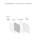 TWO-DIMENSIONAL MATERIALS AND USES THEREOF diagram and image