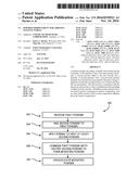 POWDER IMPROVEMENT FOR ADDITIVE MANUFACTURING diagram and image