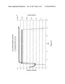 SYSTEM AND METHOD FOR MONITORING AND CONTROLLING PRODUCTION OF COMPOSITE     MATERIALS diagram and image