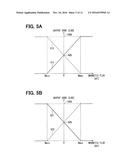 SENSOR DEVICE AND ELECTRIC POWER STEERING APPARATUS USING SAME diagram and image