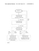 AIRCRAFT ELECTRICAL NETWORK diagram and image