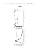 MULTIPLE CYCLOADDITION REACTIONS FOR LABELING OF MOLECULES diagram and image