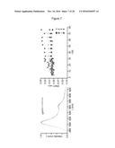 MULTIPLE CYCLOADDITION REACTIONS FOR LABELING OF MOLECULES diagram and image