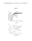 MULTIPLE CYCLOADDITION REACTIONS FOR LABELING OF MOLECULES diagram and image