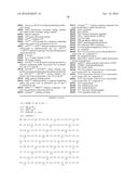 MULTIPLE CYCLOADDITION REACTIONS FOR LABELING OF MOLECULES diagram and image