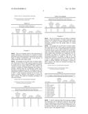 PROCESS FOR PRODUCING TAURINE diagram and image