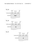 PHOSPHOR-FREE, ECO-FRIENDLY ZIRCONIUM COATING AGENT ALLOWING FOR USE OF     INDUSTRIAL WATER AND METHOD OF USING THE SAME diagram and image