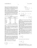 PHOSPHOR-FREE, ECO-FRIENDLY ZIRCONIUM COATING AGENT ALLOWING FOR USE OF     INDUSTRIAL WATER AND METHOD OF USING THE SAME diagram and image