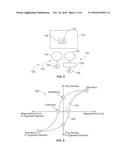 SYSTEM AND METHOD FOR DETECTING OBJECTS diagram and image