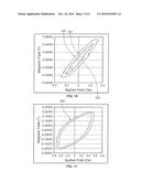 SYSTEM AND METHOD FOR DETECTING OBJECTS diagram and image